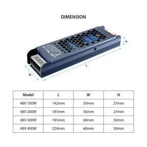 G.W.S. LED LED Slim Driver 12V-48V 60W-400W Non-Waterproof