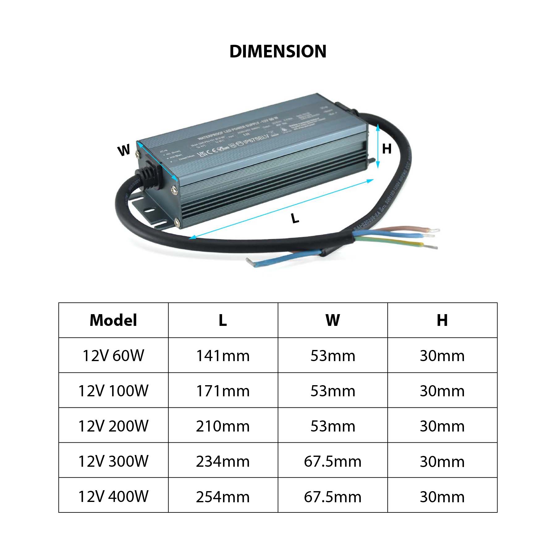 G.W.S. LED LED Slim Power Supply Transformer DC 12V-24V 60W-400W 2.5A-33A IP67