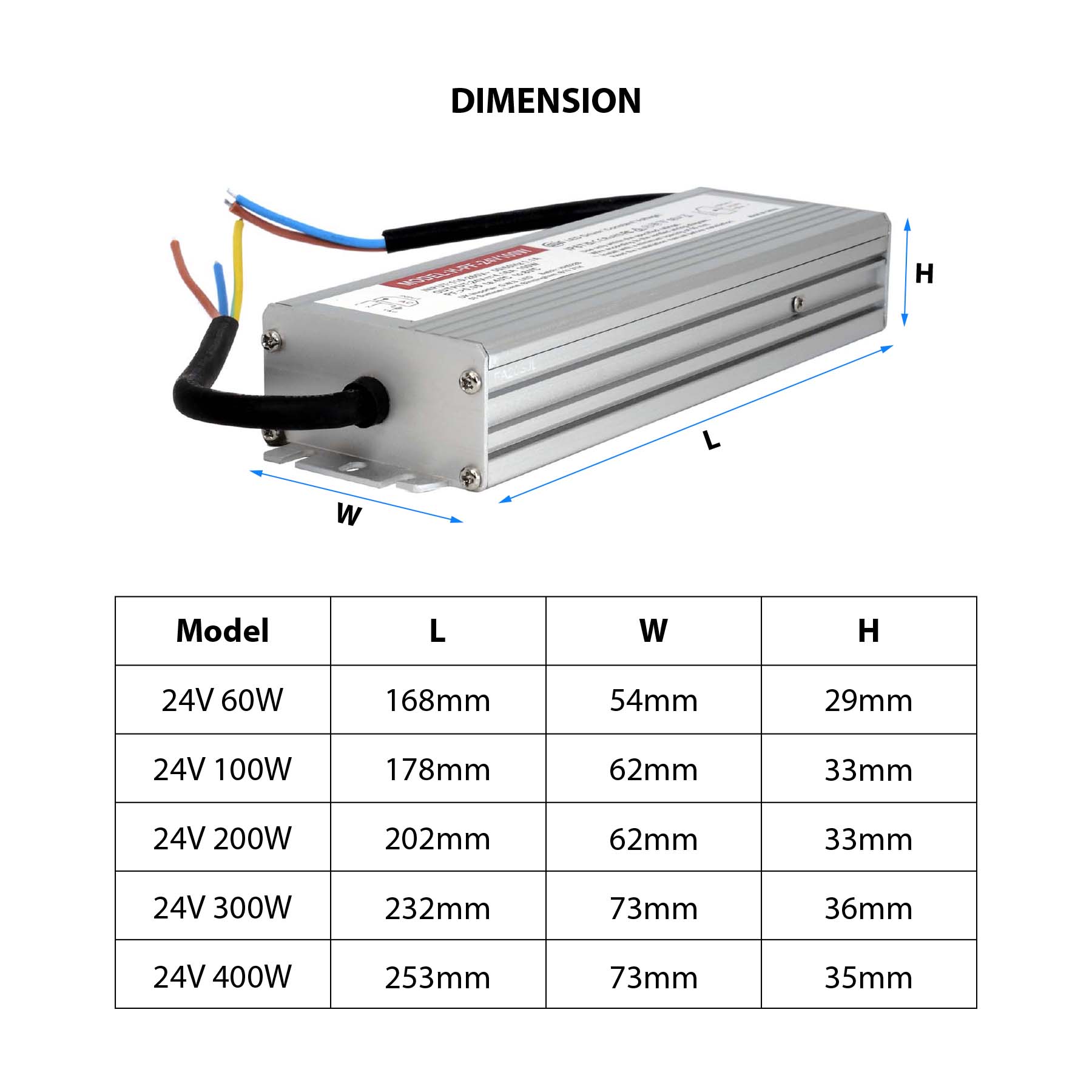 G.W.S. LED LED Slim Power Supply Transformer DC 12V-24V 60W-400W 2.5A-33A IP67