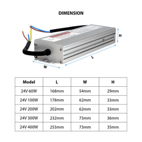 G.W.S. LED LED Slim Power Supply Transformer DC 12V-24V 60W-400W 2.5A-33A IP67