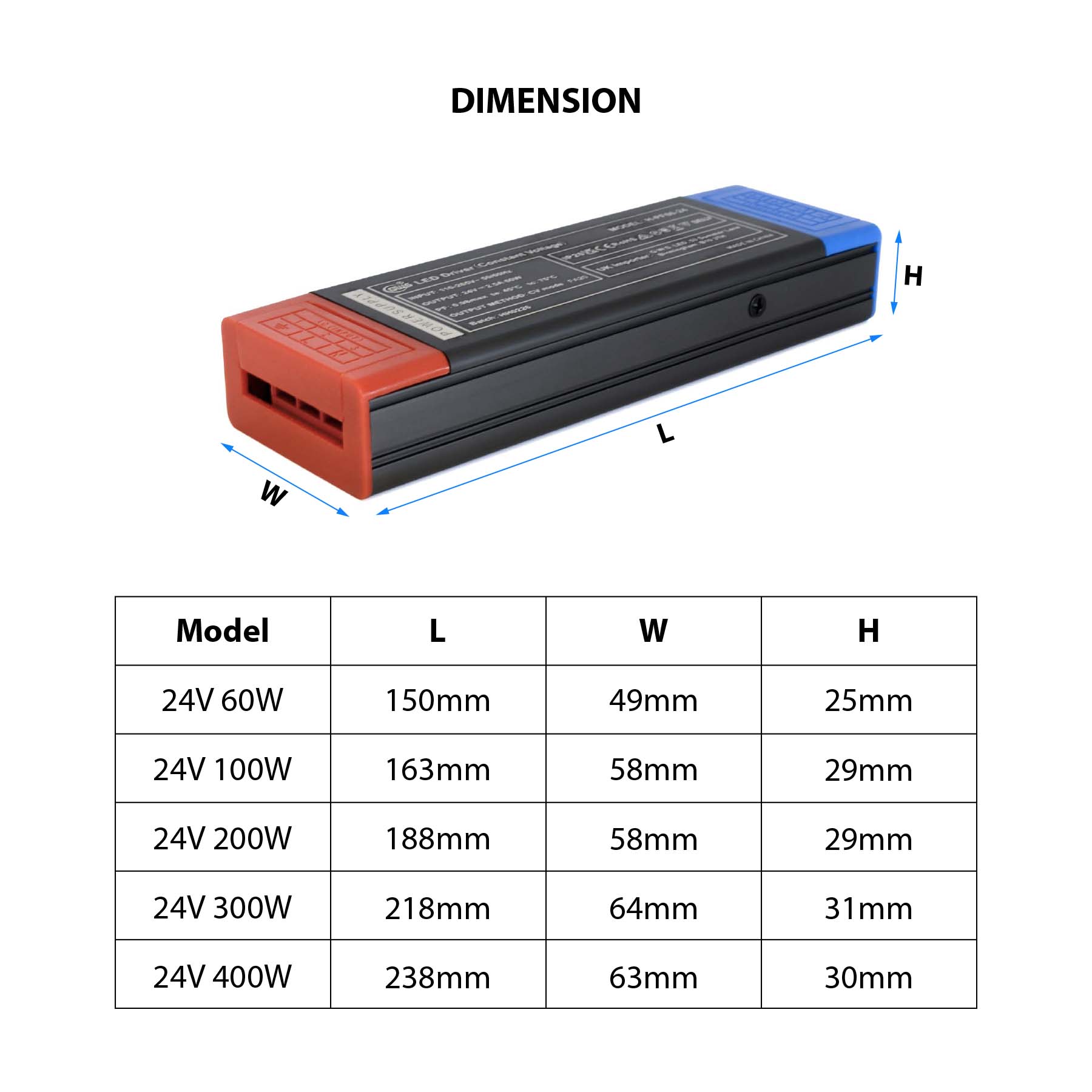 G.W.S. LED LED Slim Power Supply Transformer DC 12V-48V 60W-400W 2.1A-33A IP20