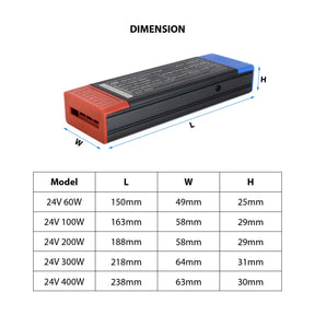 G.W.S. LED LED Slim Power Supply Transformer DC 12V-48V 60W-400W 2.1A-33A IP20