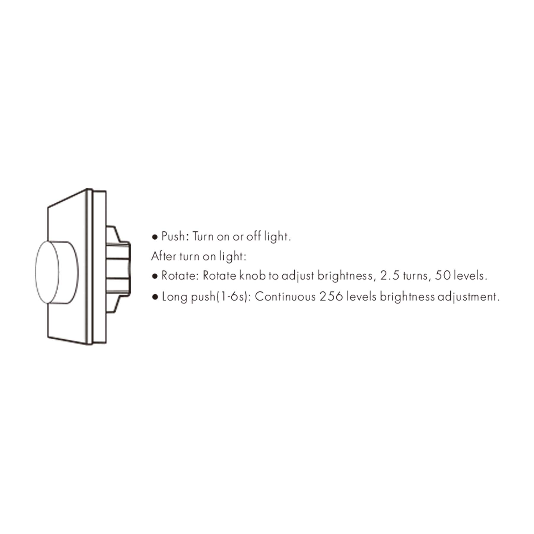 Wall Mount Rotary LED Dimmer Switch for Dimmable Strip Lights Wall Mount Rotary LED Dimmer Switch for Dimmable Strip Lights