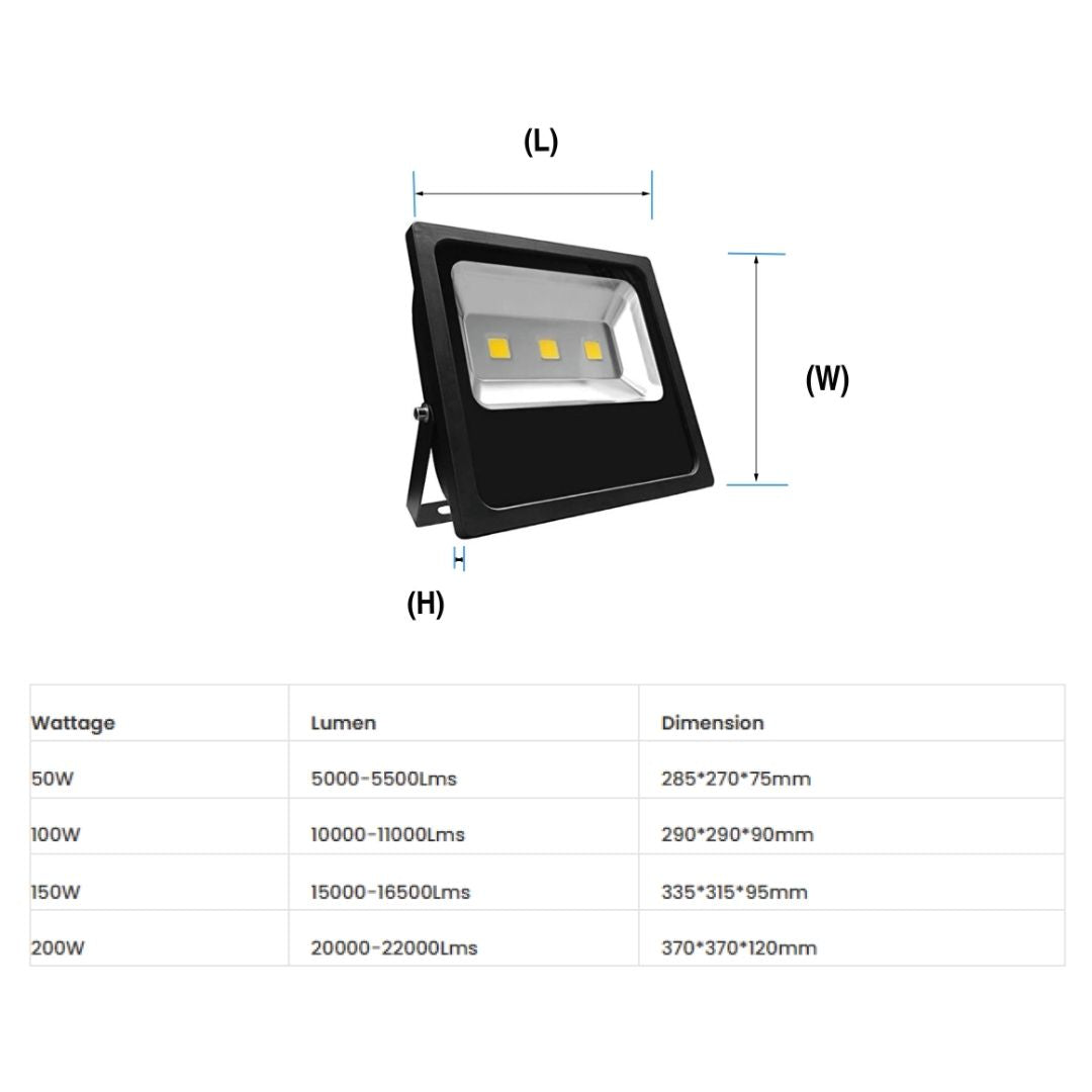 G.W.S. LED Slim LED Floodlights Slim Black Casing LED Flood Light