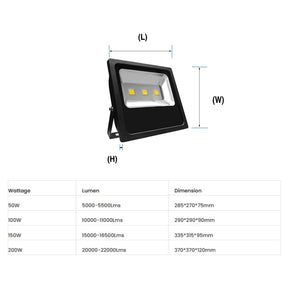 G.W.S. LED Slim LED Floodlights Slim Black Casing LED Flood Light
