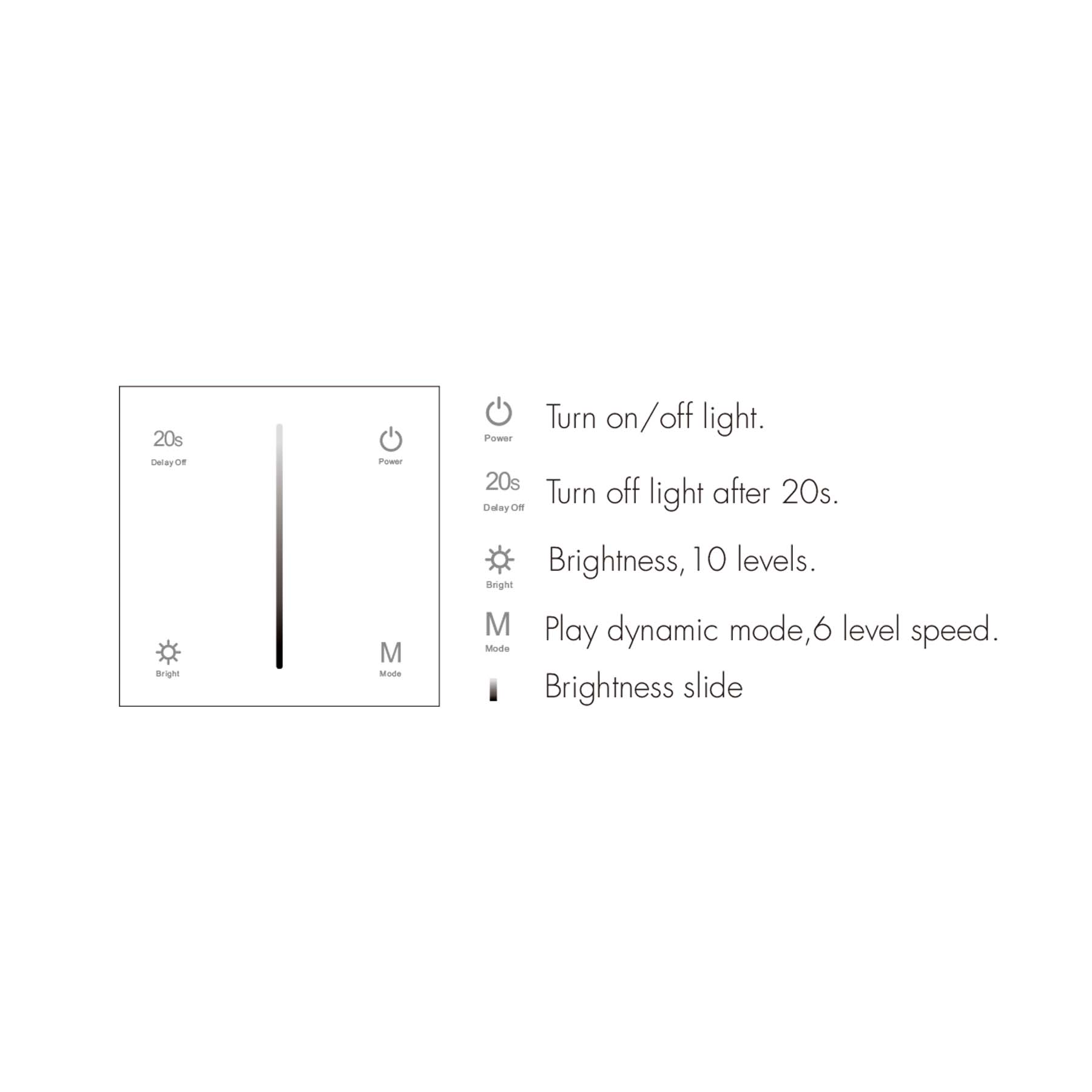 G.W.S. LED Touch Panel Triac Dimmer S1-T
