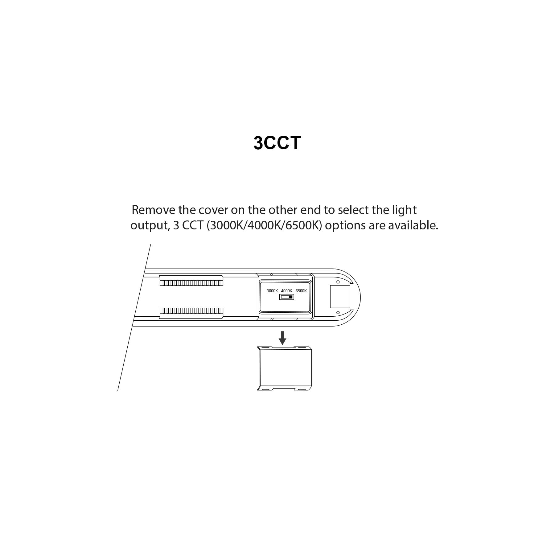 G.W.S. LED Wholesale LED Batten Lights LED Tri-Proof Non-Corrosive Batten Light 3CCT