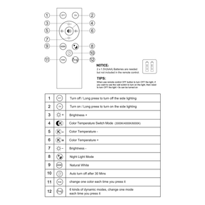 G.W.S LED Wholesale LED Ceiling Lights 24W 24W LED Ceiling Light RGB+CCT With Remote Control