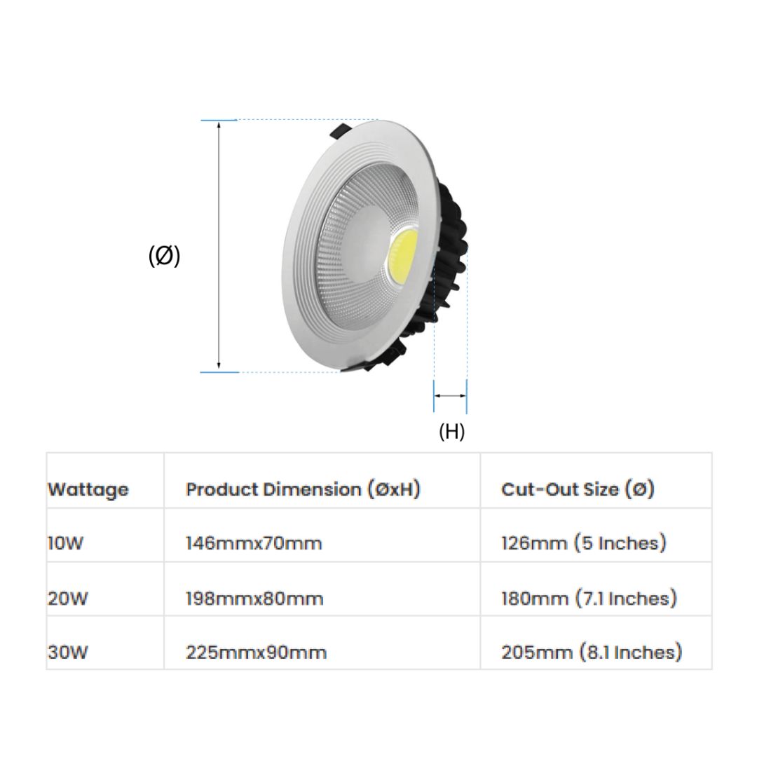G.W.S LED Wholesale LED Downlights Commercial Recessed LED COB Downlight