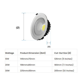 G.W.S LED Wholesale LED Downlights Commercial Recessed LED COB Downlight