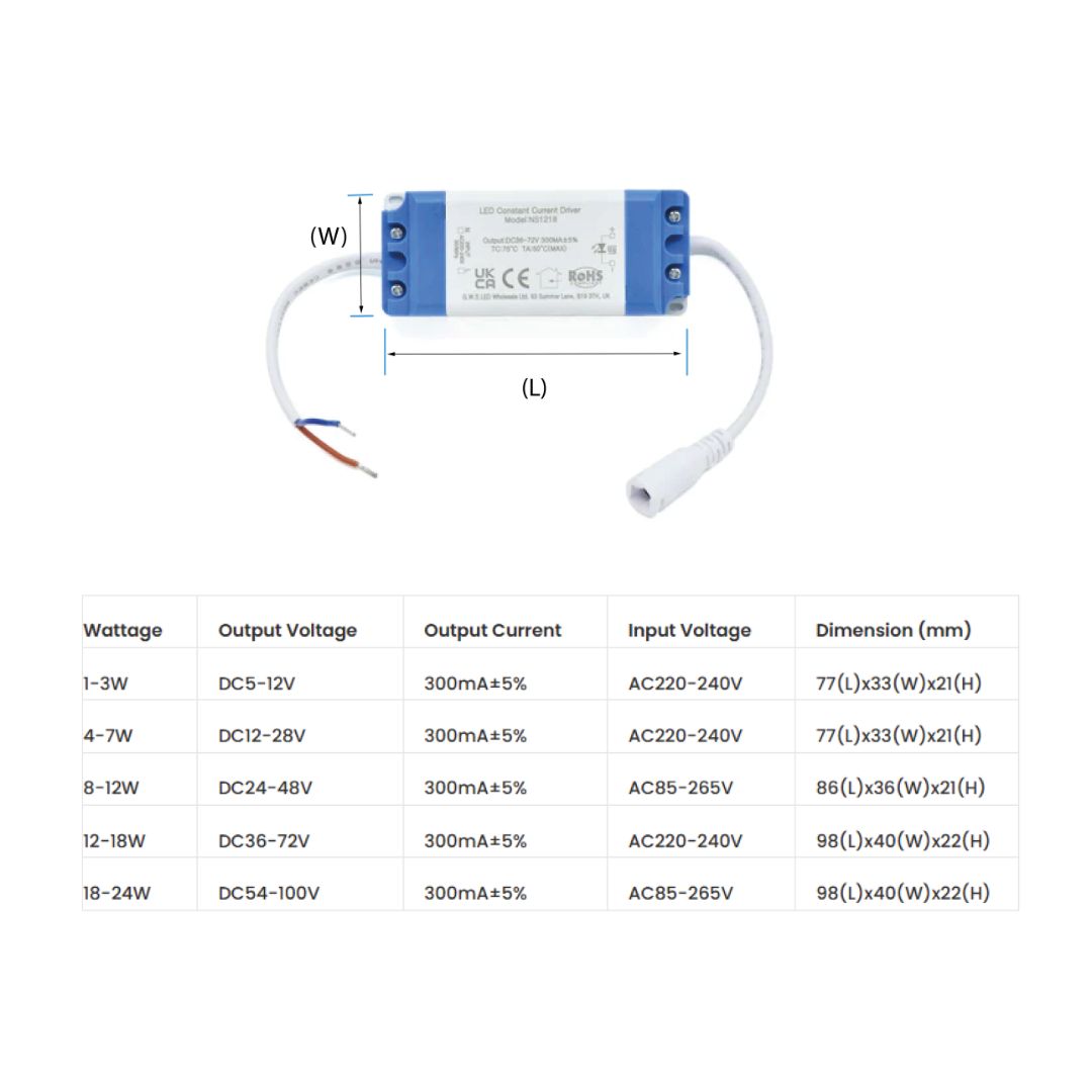 G.W.S LED Wholesale LED Drivers/LED Power Supplies Universal LED Constant Current Driver Non-Dimmable 5V-100V 1W-24W