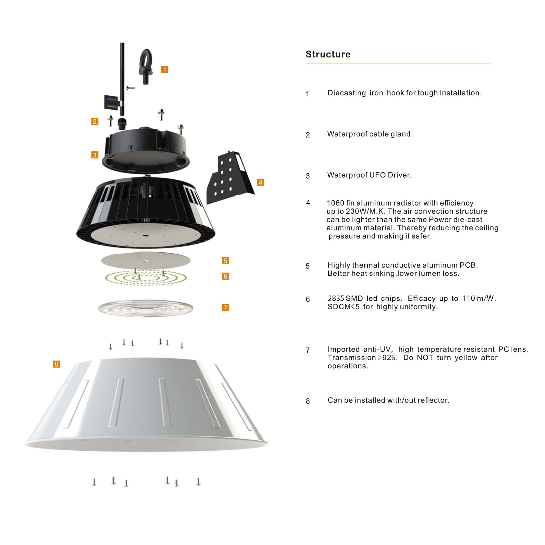 G.W.S LED Wholesale LED High Bay Lights Industrial LED High Bay Light
