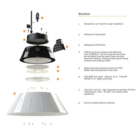 G.W.S LED Wholesale LED High Bay Lights Industrial LED High Bay Light