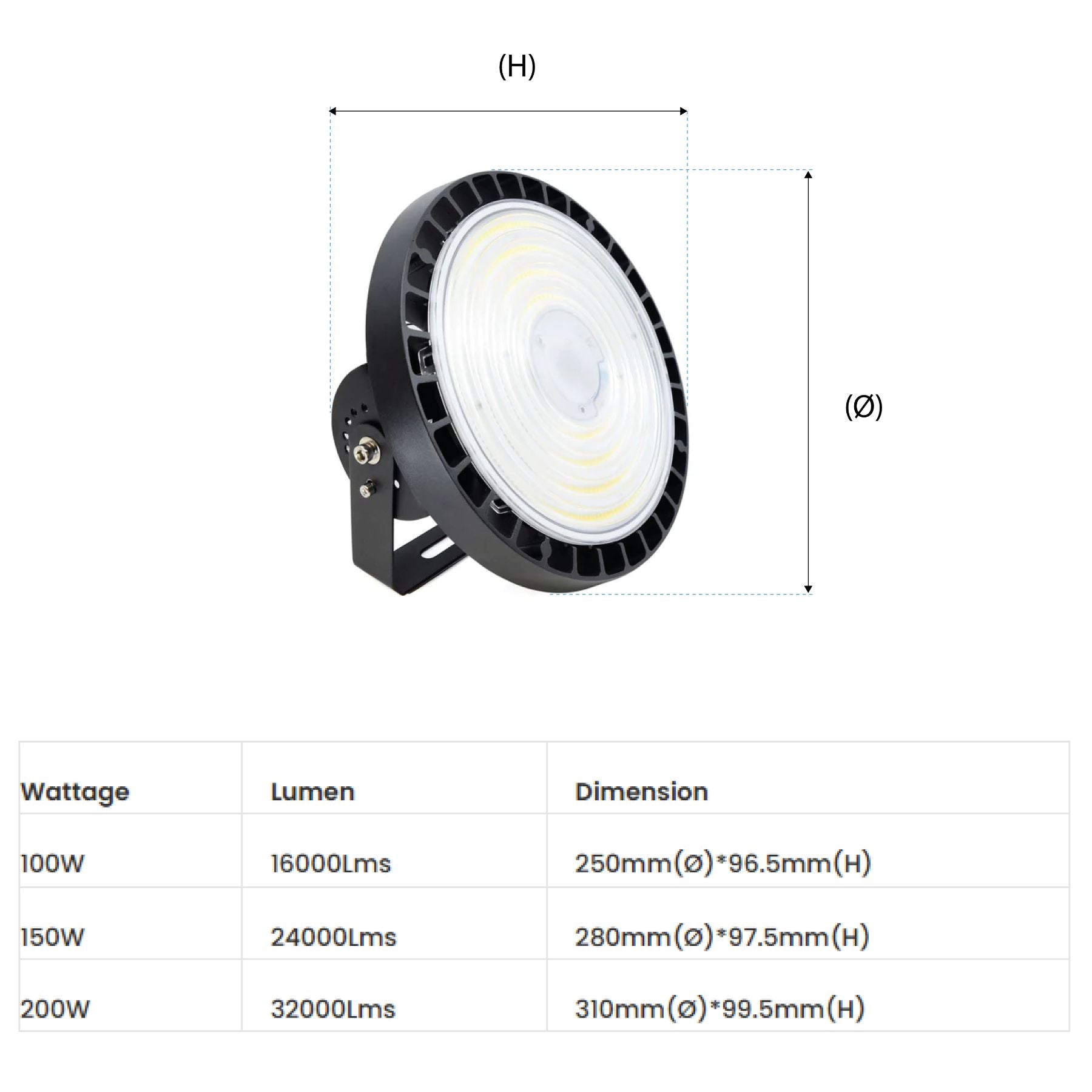 G.W.S LED Wholesale LED High Bay Lights Premium UFO Industrial LED High Bay Light