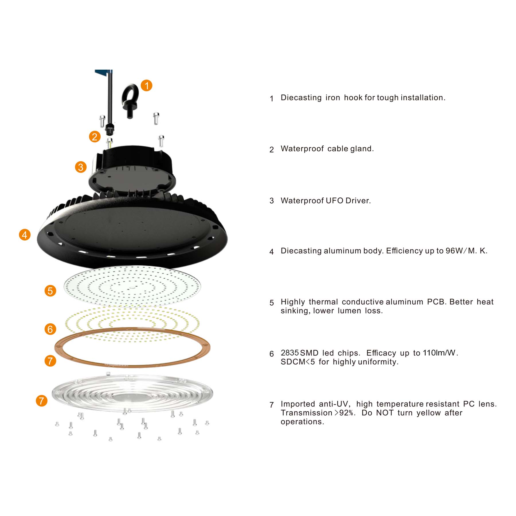 UFO 200W Industrial LED High Bay Light