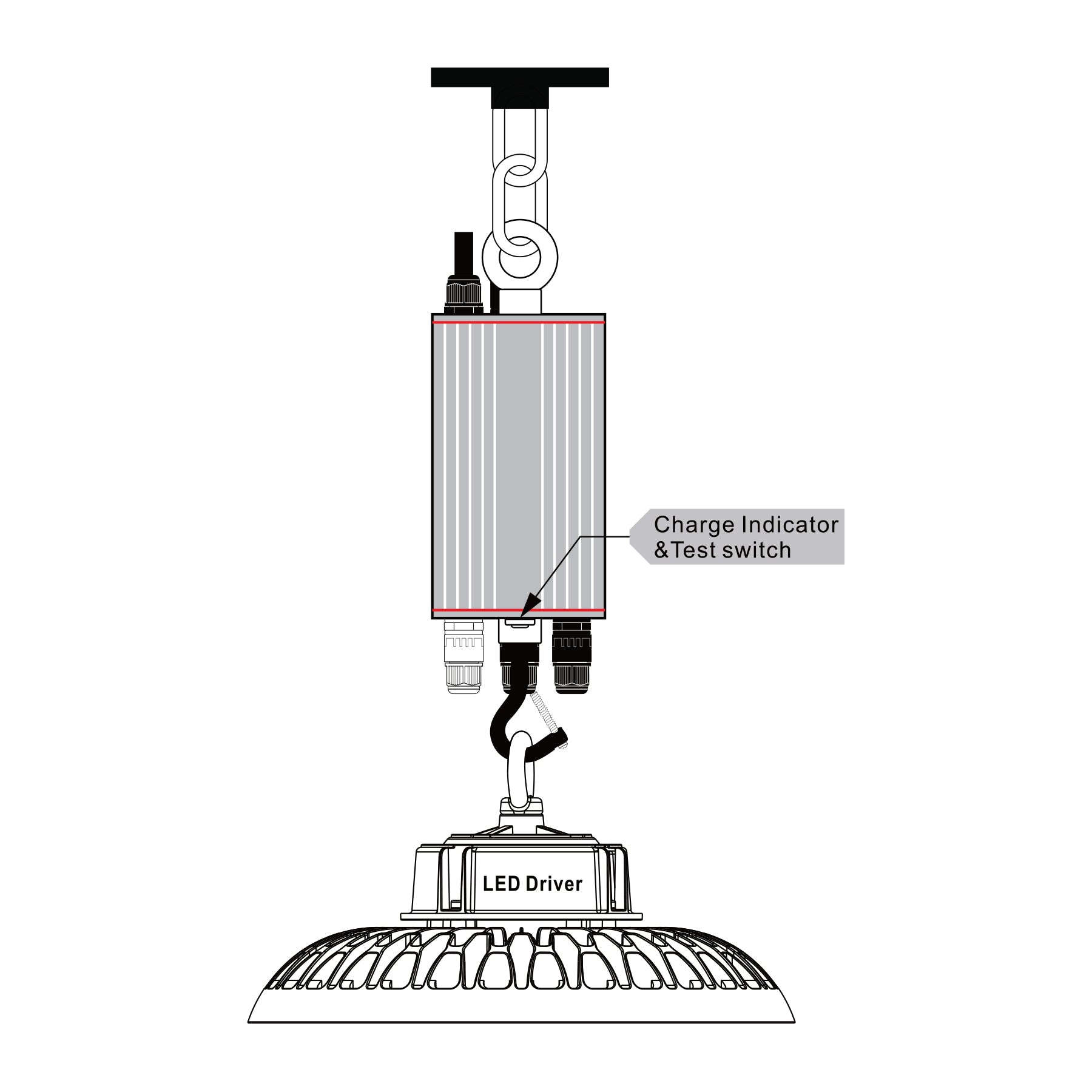 G.W.S LED Wholesale LED High Bay Lights UFO LED High Bay Light Emergency Pack