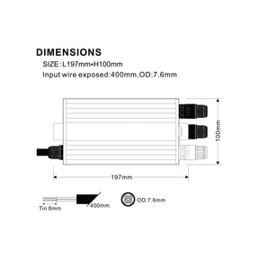 G.W.S LED Wholesale LED High Bay Lights UFO LED High Bay Light Emergency Pack