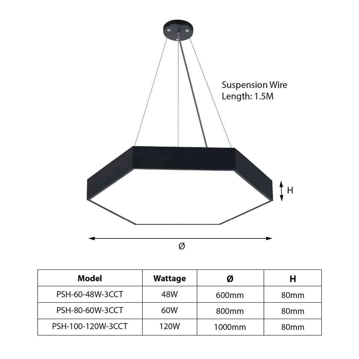 G.W.S LED Wholesale LED Pendant Light Black LED Hexagon Pendant Light 3CCT