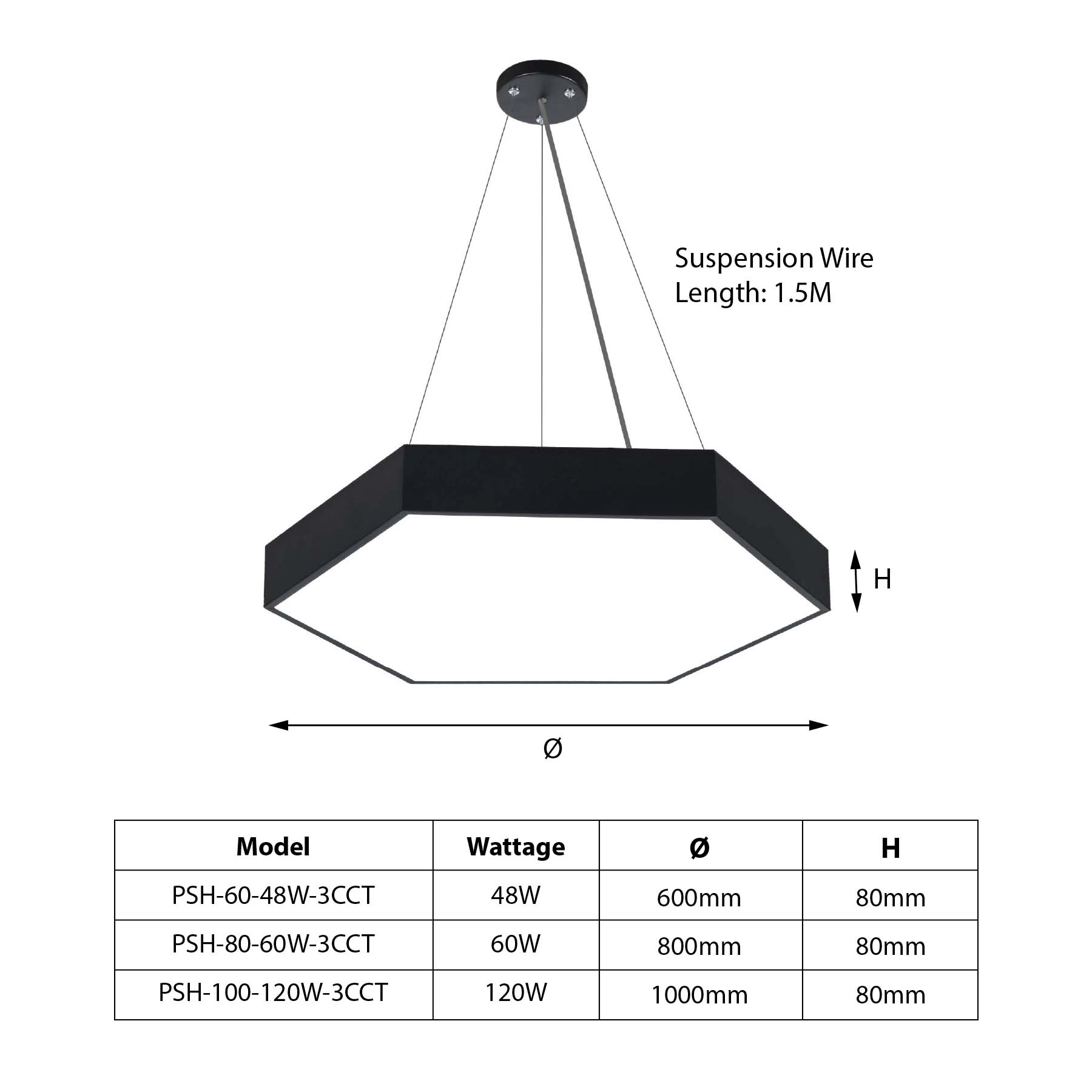 G.W.S LED Wholesale LED Pendant Light Black LED Hexagon Pendant Light 3CCT