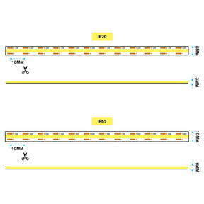 G.W.S LED Wholesale LED Strip Lights LED COB Strip Light, Seamless, 10M Reel, IP20/IP65, 24V, 8mm/10mm Wide