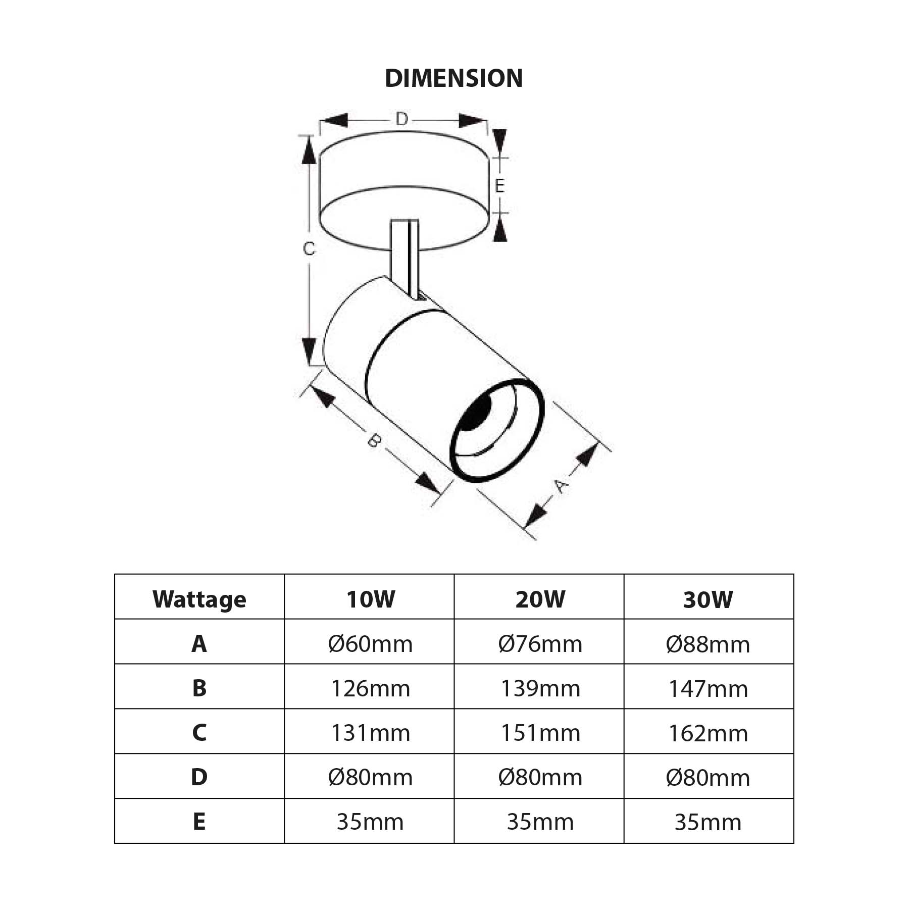 G.W.S LED Wholesale Ltd. White Dimmable LED Surface Mounted Spotlight 3CCT