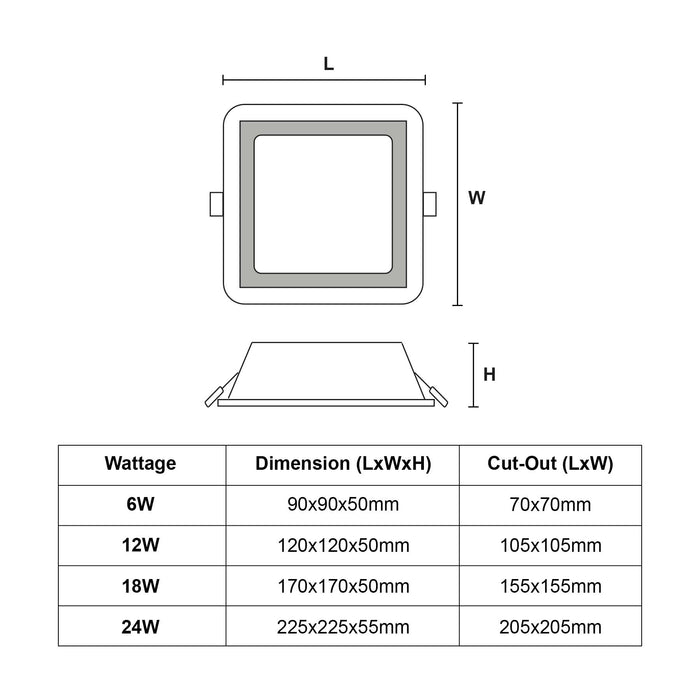Backlit Recessed Square LED Panel Light