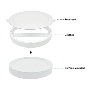 G.W.S LED Wholesale Recessed LED Panel Lights LED Slim Panel Light Round Surface Mounted 3CCT IP54