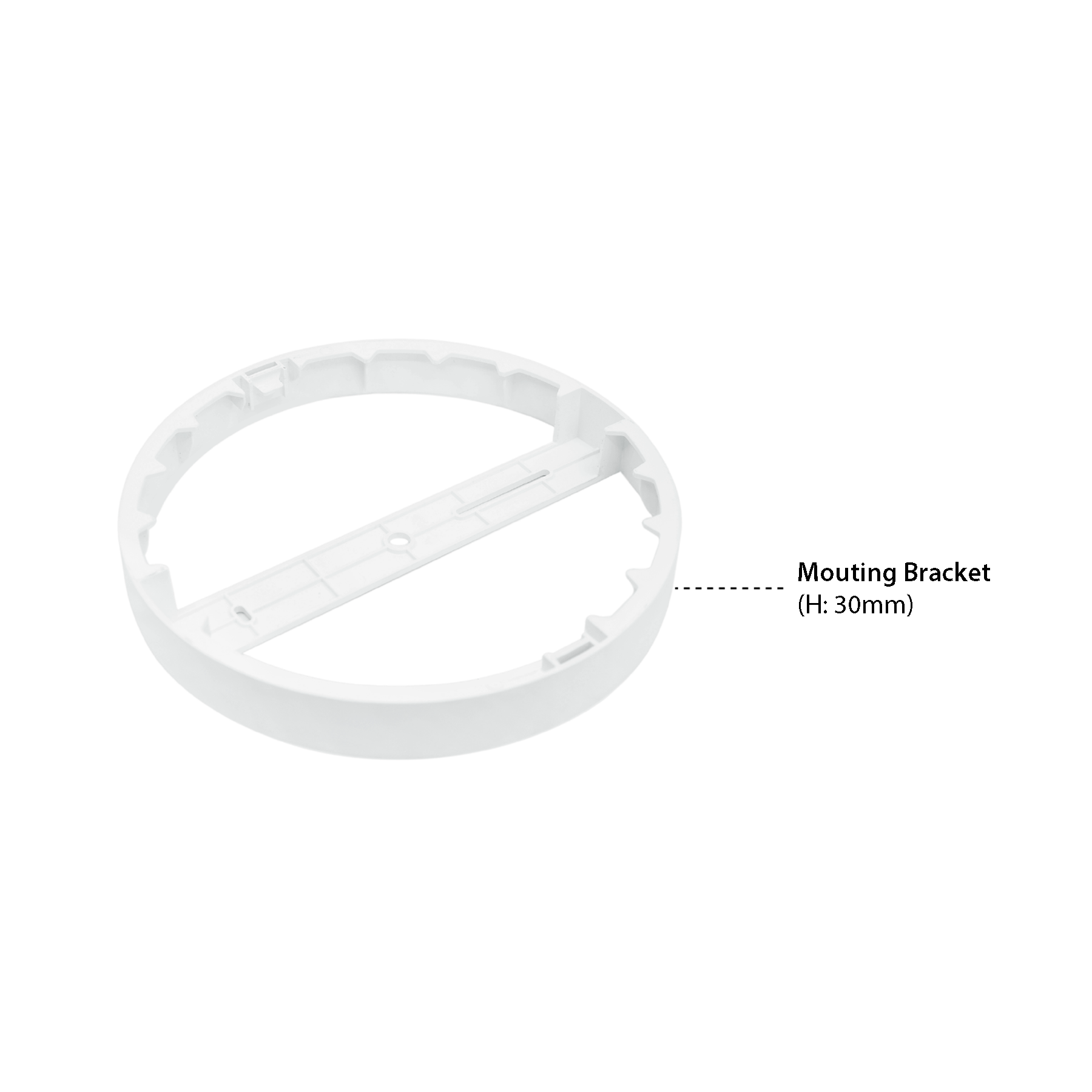 G.W.S LED Wholesale Recessed LED Panel Lights LED Slim Panel Light Round Surface Mounted 3CCT IP54