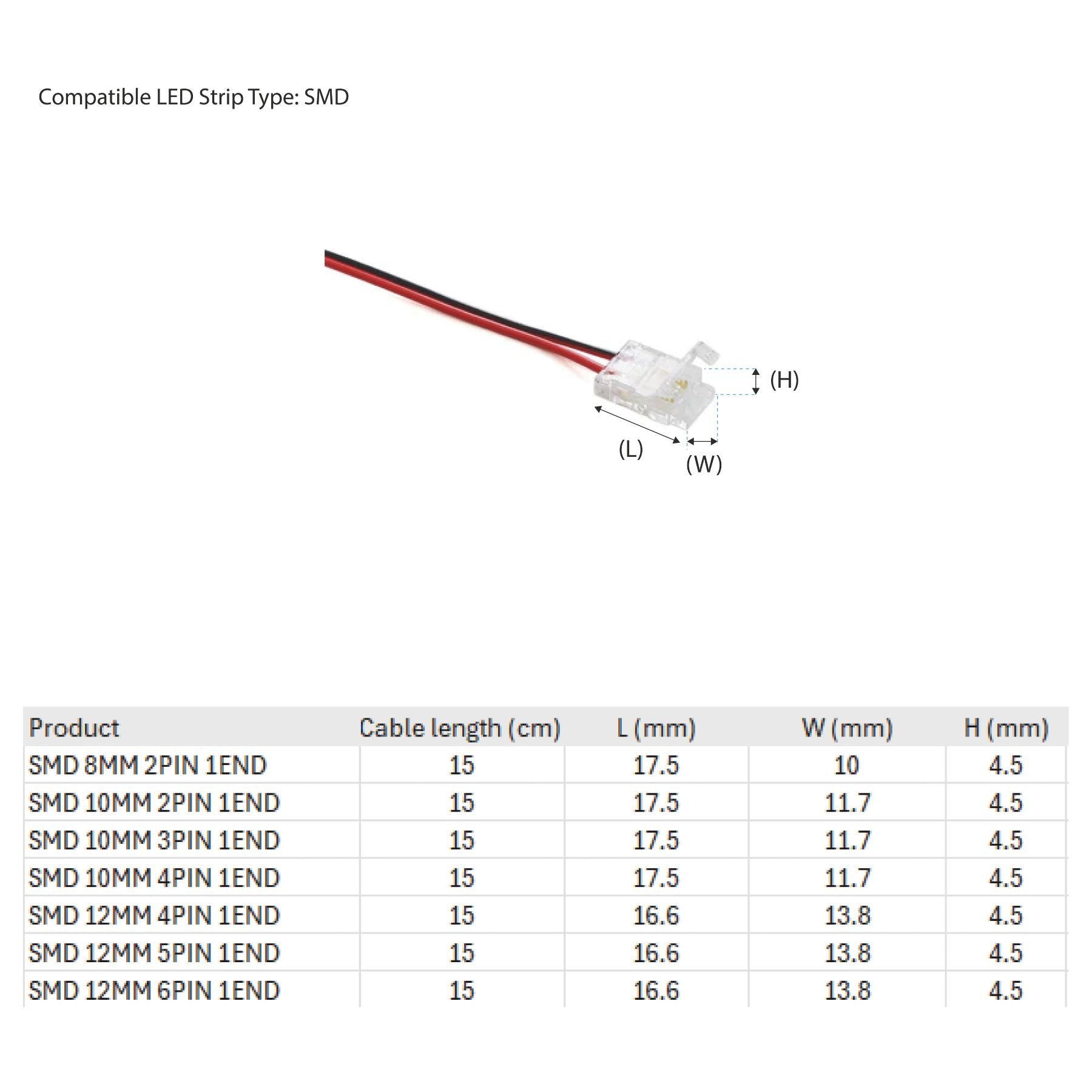 G.W.S LED Wholesale Strip Connectors Quick Fit Solderless 1 End Wire Cable For DC LED Strip Lights