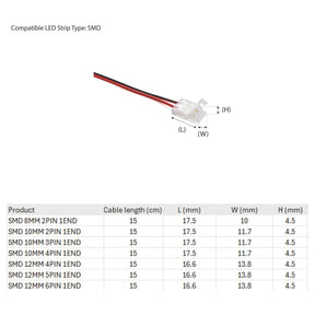 G.W.S LED Wholesale Strip Connectors Quick Fit Solderless 1 End Wire Cable For DC LED Strip Lights