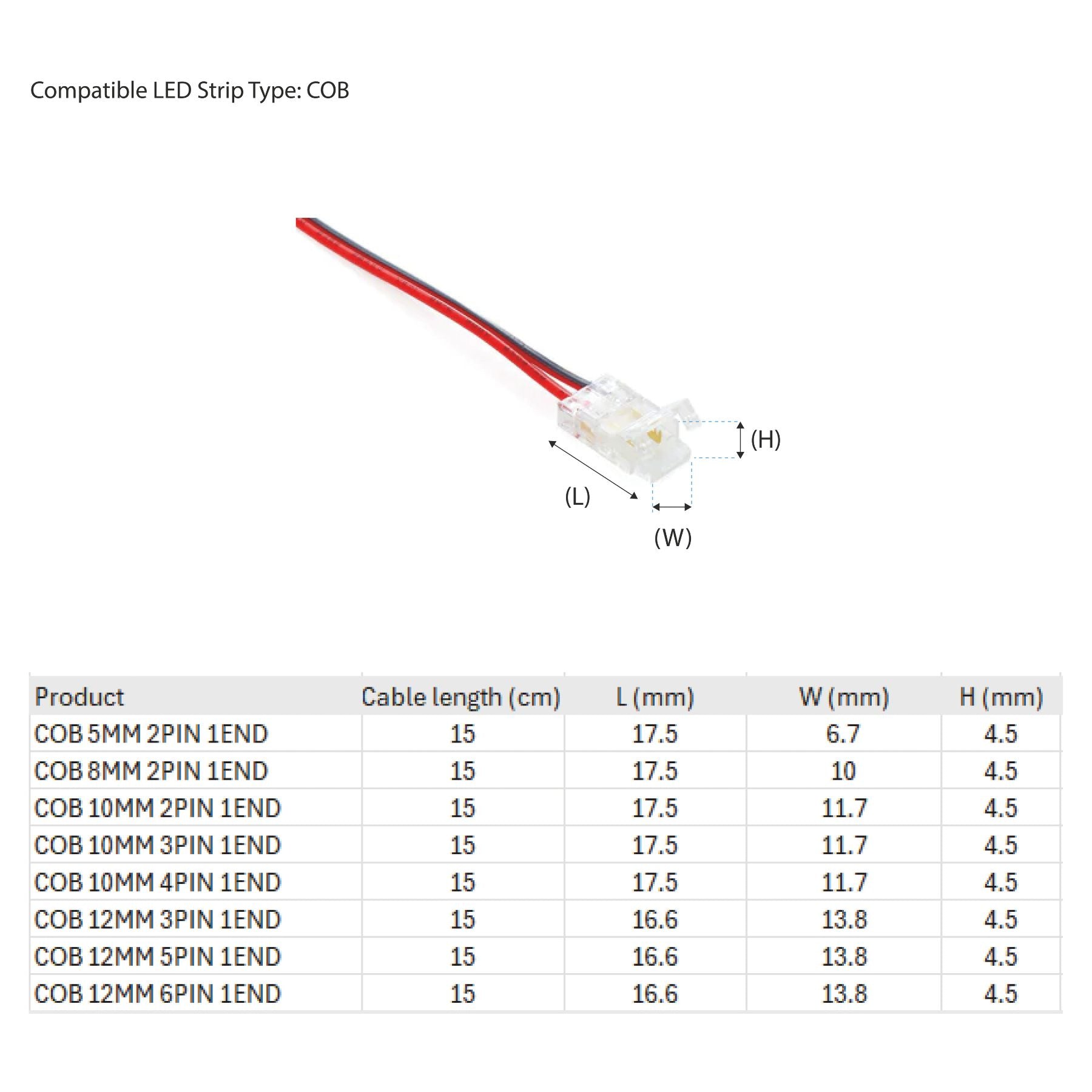 G.W.S LED Wholesale Strip Connectors Quick Fit Solderless 1 End Wire Cable For DC LED Strip Lights