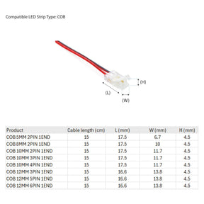 G.W.S LED Wholesale Strip Connectors Quick Fit Solderless 1 End Wire Cable For DC LED Strip Lights