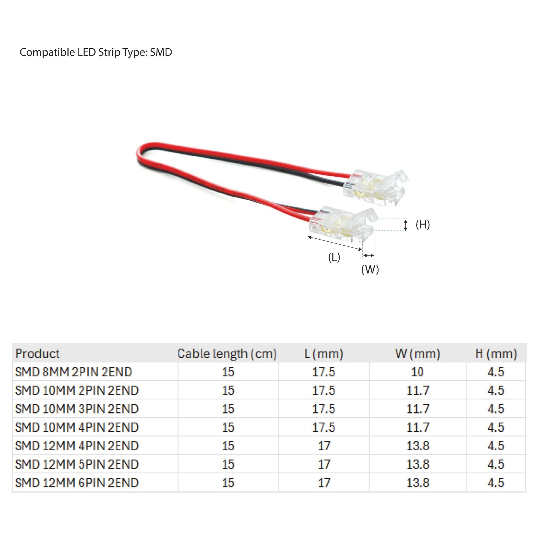 G.W.S LED Wholesale Strip Connectors Quick Fit Solderless 2 End Wire Cable For DC LED Strip Lights
