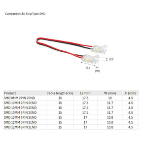 G.W.S LED Wholesale Strip Connectors Quick Fit Solderless 2 End Wire Cable For DC LED Strip Lights