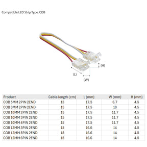 G.W.S LED Wholesale Strip Connectors Quick Fit Solderless 2 End Wire Cable For DC LED Strip Lights