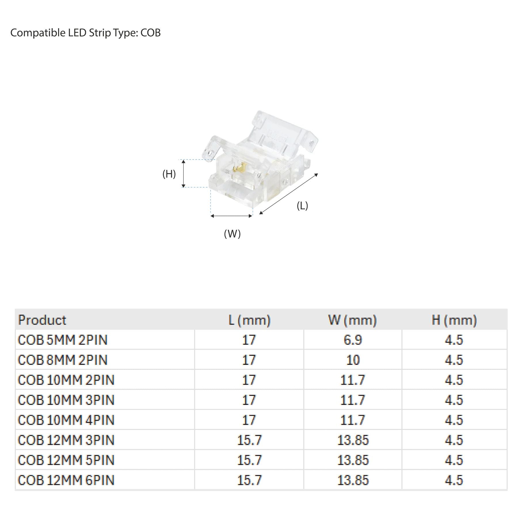 G.W.S LED Wholesale Strip Connectors Quick Fit Solderless Strip to Strip Straight Connector For DC LED Strip Lights