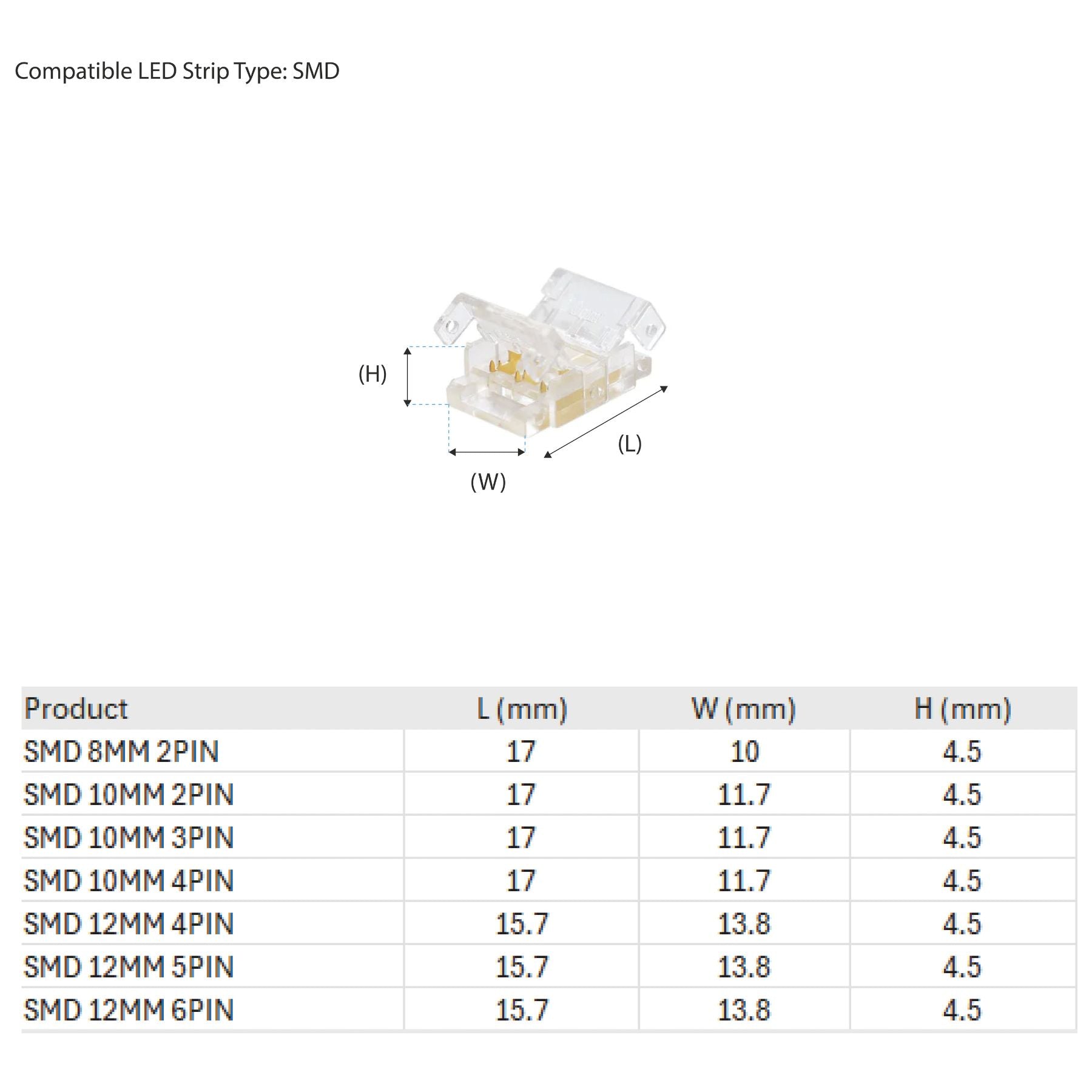 G.W.S LED Wholesale Strip Connectors Quick Fit Solderless Strip to Strip Straight Connector For DC LED Strip Lights