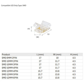 G.W.S LED Wholesale Strip Connectors Quick Fit Solderless Strip to Strip Straight Connector For DC LED Strip Lights