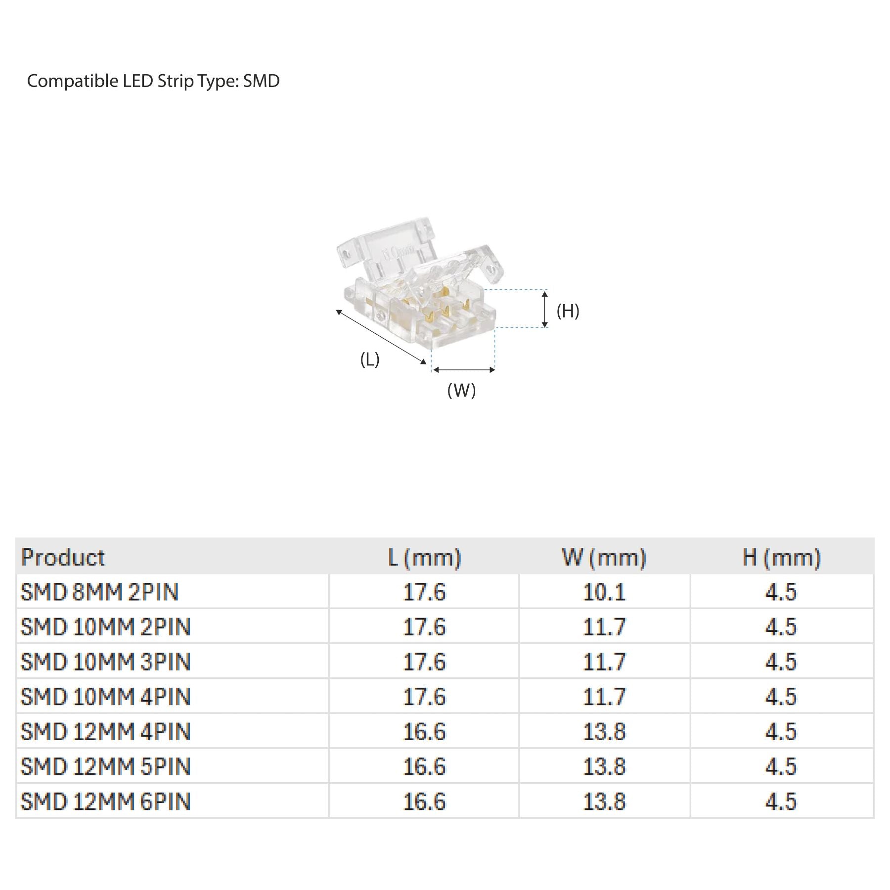 G.W.S LED Wholesale Strip Connectors Quick Fit Solderless Strip to Wire Straight Connector For DC LED Strip Lights