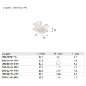 G.W.S LED Wholesale Strip Connectors Quick Fit Solderless Strip to Wire Straight Connector For DC LED Strip Lights