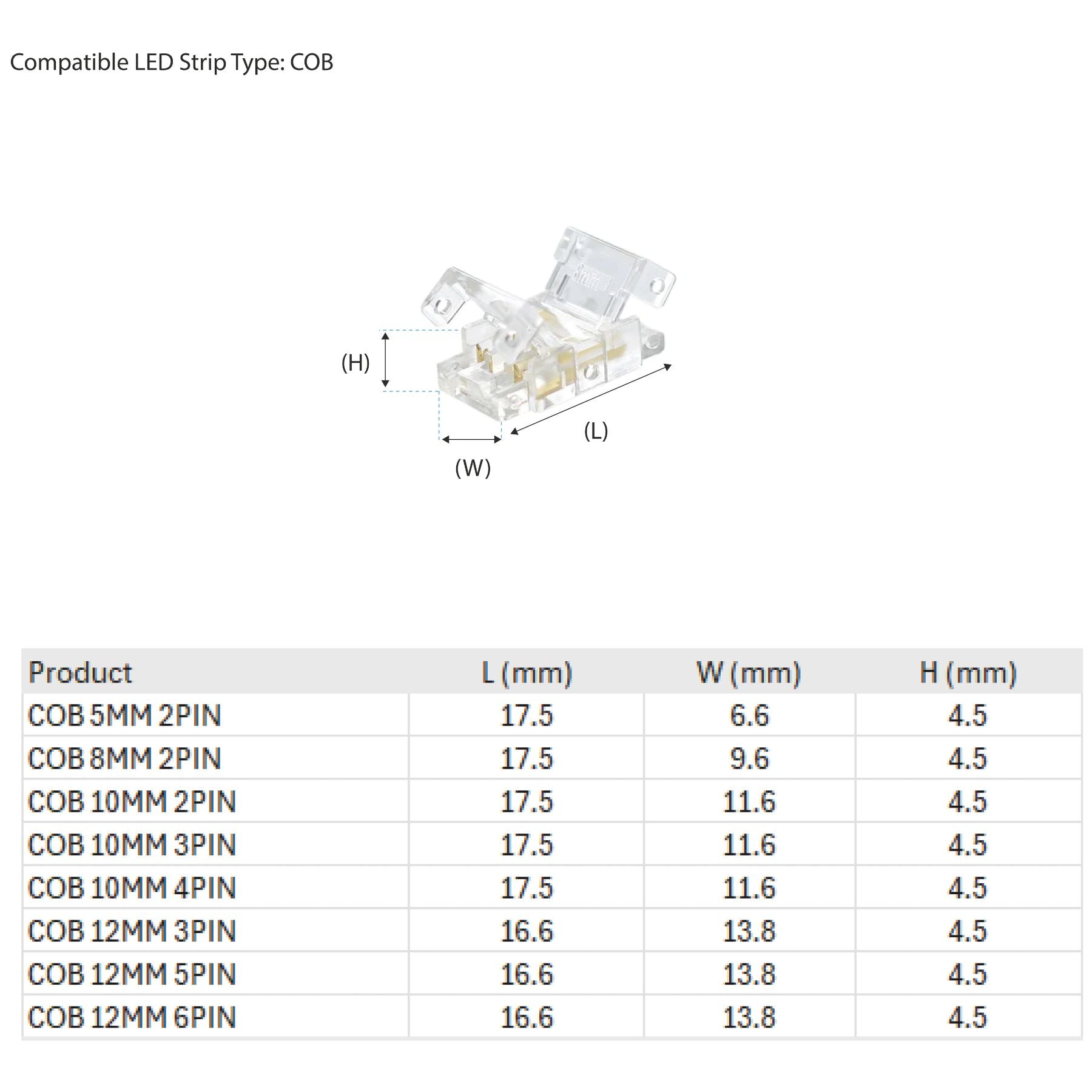 G.W.S LED Wholesale Strip Connectors Quick Fit Solderless Strip to Wire Straight Connector For DC LED Strip Lights