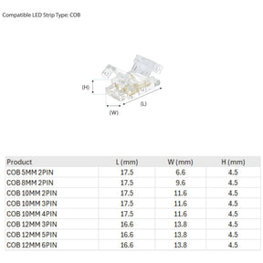G.W.S LED Wholesale Strip Connectors Quick Fit Solderless Strip to Wire Straight Connector For DC LED Strip Lights