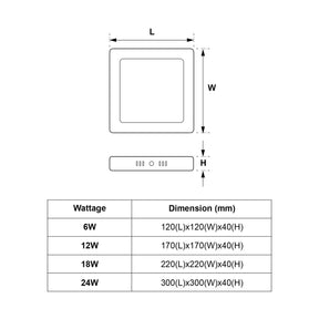 G.W.S LED Wholesale Surface Mounted LED Panel Lights Surface Mounted Square LED Panel Light