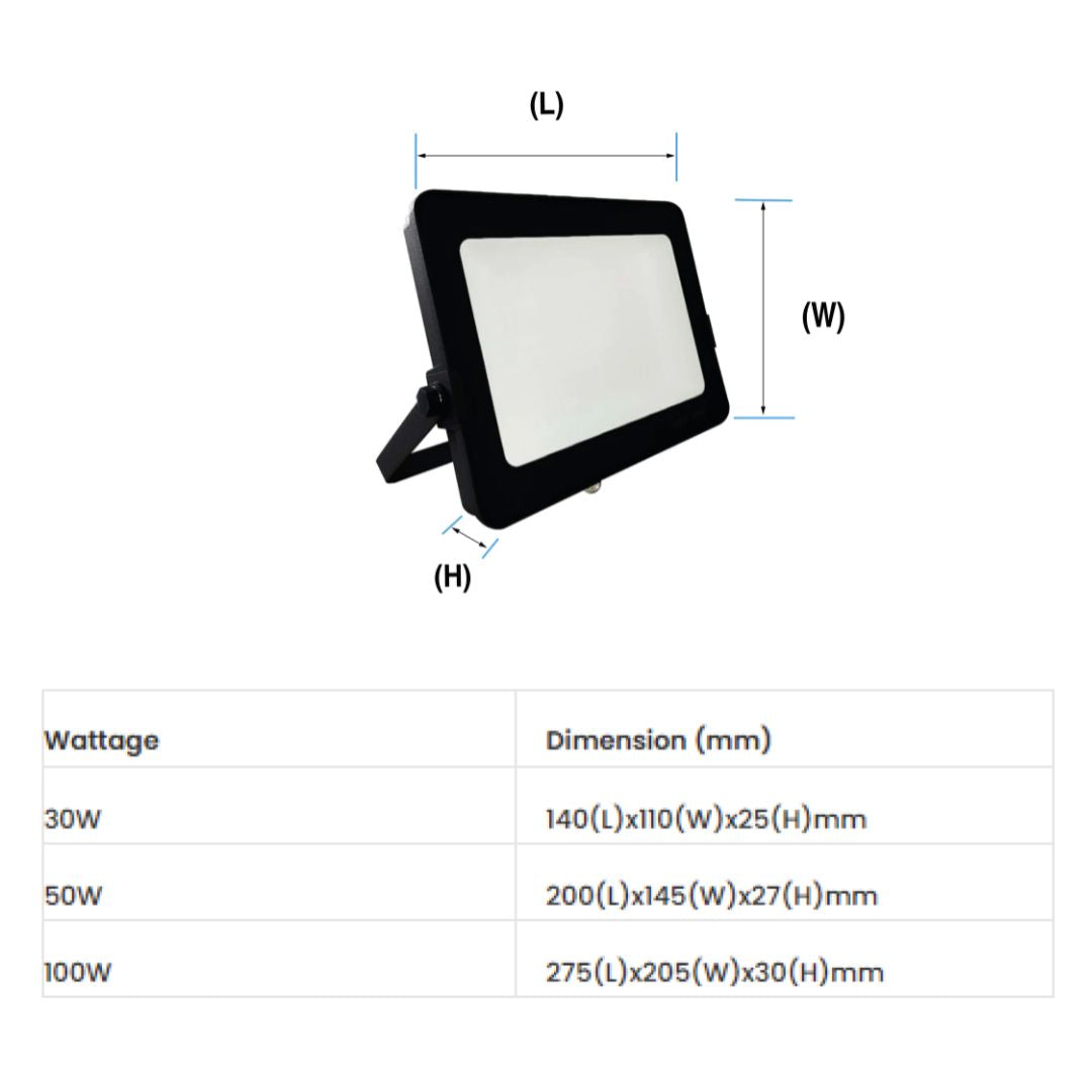 Infinity Infinity LED Floodlight Infinity Black Casing LED Colour Changing RGB Flood Light