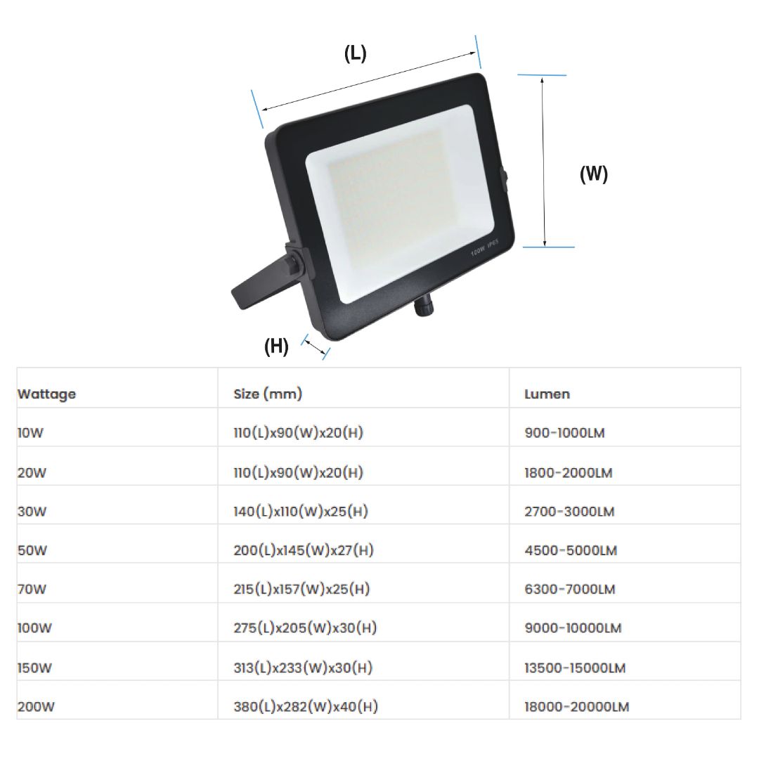 Infinity Infinity LED Floodlight Infinity Black Casing LED Flood Light