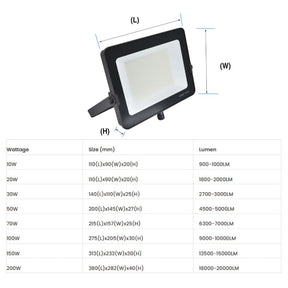 Infinity Infinity LED Floodlight Infinity Black Casing LED Flood Light