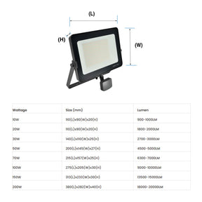 Infinity Infinity LED Floodlight Infinity Black Casing LED Flood Light With Dusk Till Dawn Sensor