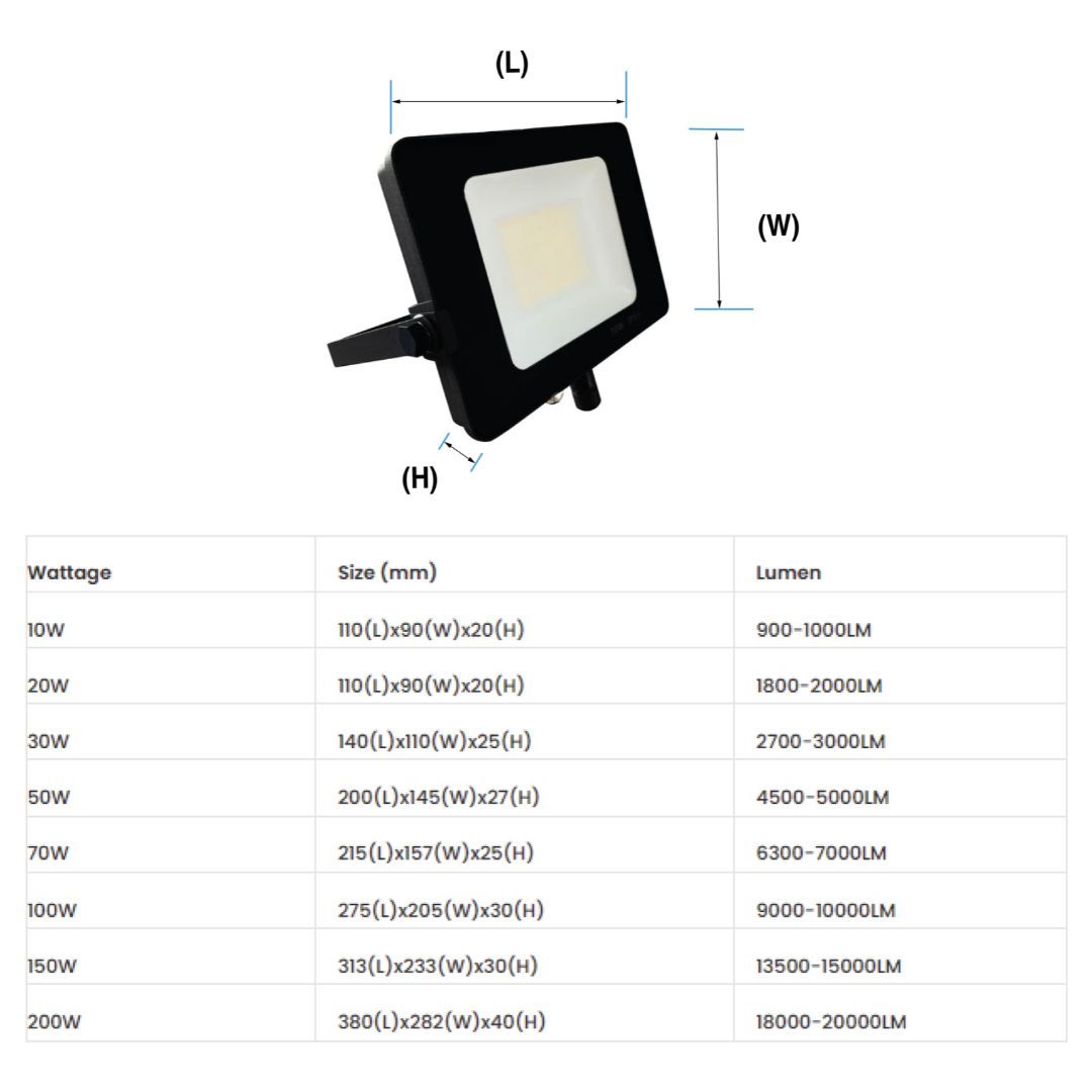 Infinity Infinity LED Floodlight Infinity Black Casing LED Flood Light With PIR Motion Sensor