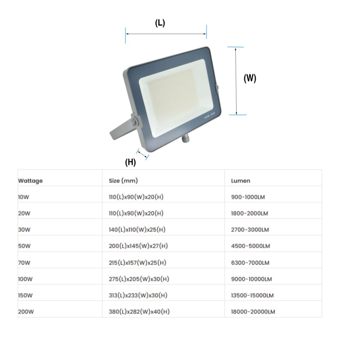 Infinity Infinity LED Floodlight Infinity Grey Casing Tri-Colour (3000K/4000K/6000K) LED Flood Light
