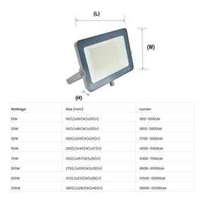 Infinity Infinity LED Floodlight Infinity Grey Casing Tri-Colour (3000K/4000K/6000K) LED Flood Light